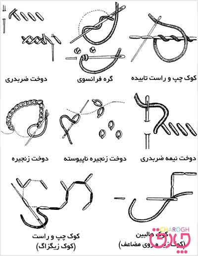 آموزش چرم دوزی